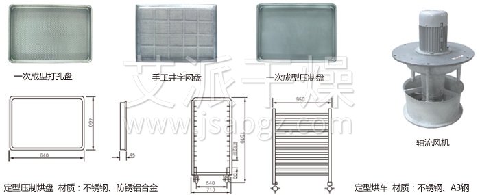 熱風（fēng）循環（huán）烘箱配件