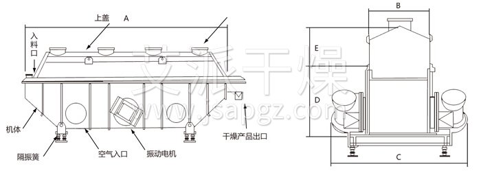 振動流化床幹燥機